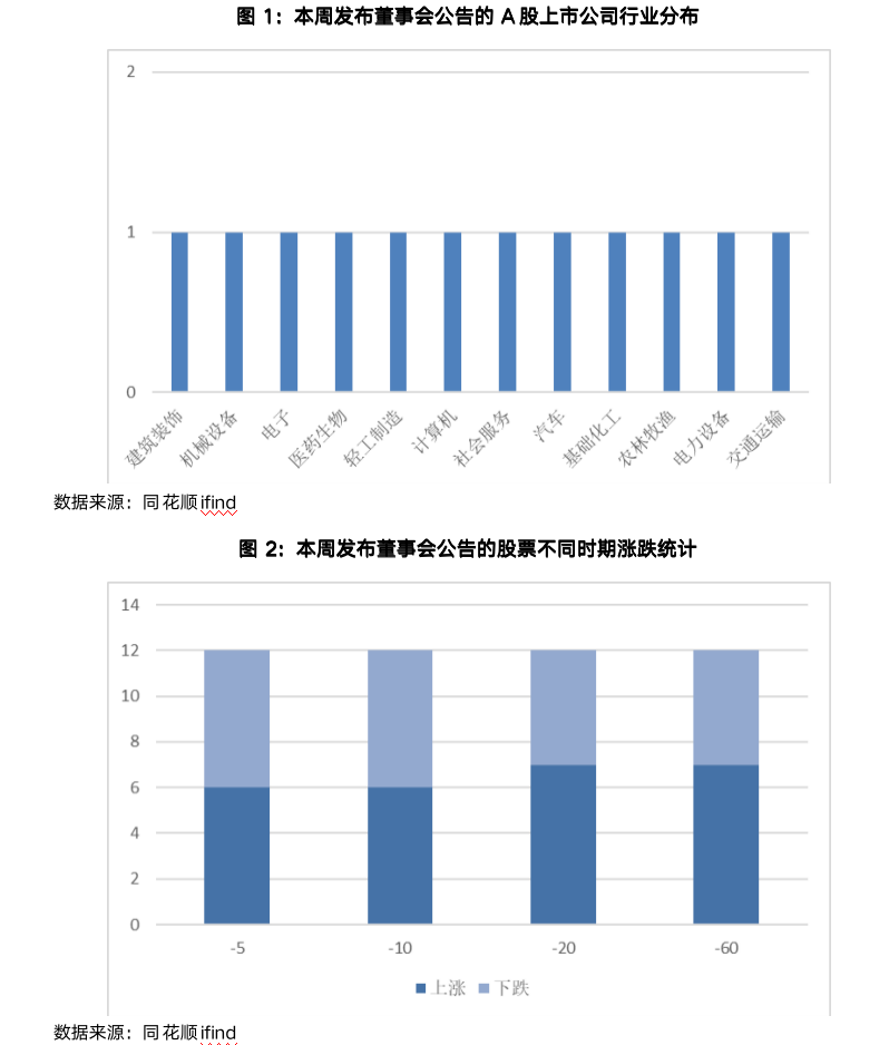 截屏2023-07-28 17.33.16.png