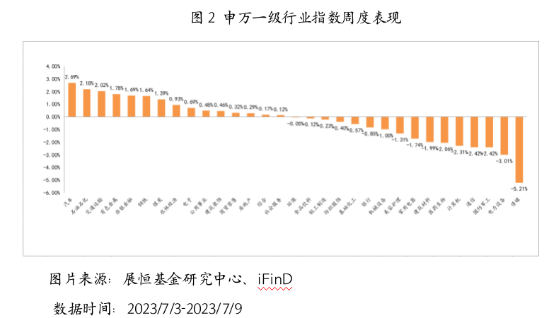 截屏2023-07-10 17.02.41.png