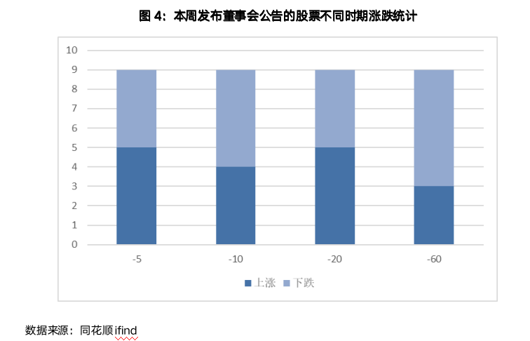 截屏2023-07-03 10.57.43.png
