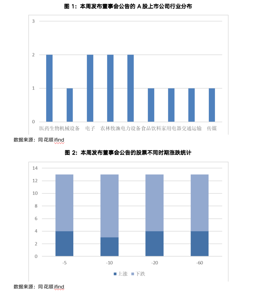 截屏2023-07-21 17.07.24.png
