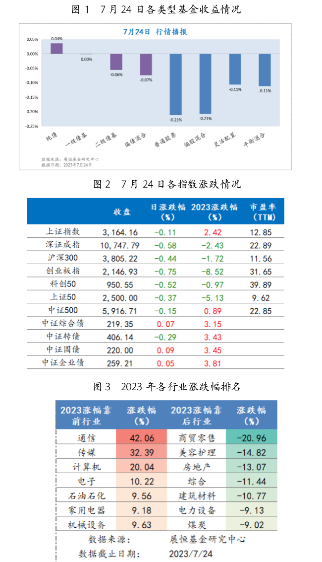 截屏2023-07-25 09.22.26.png