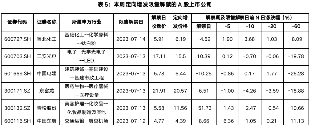 截屏2023-07-14 17.24.07.png