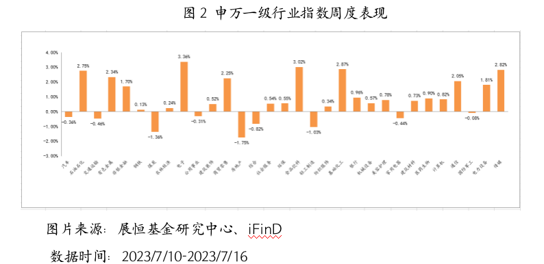 截屏2023-07-17 16.44.47.png