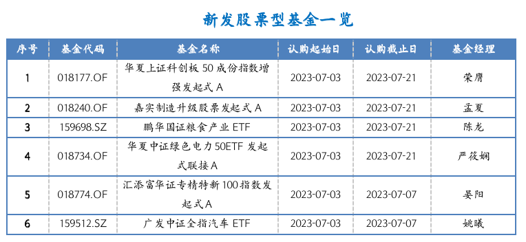 截屏2023-07-03 17.47.11.png