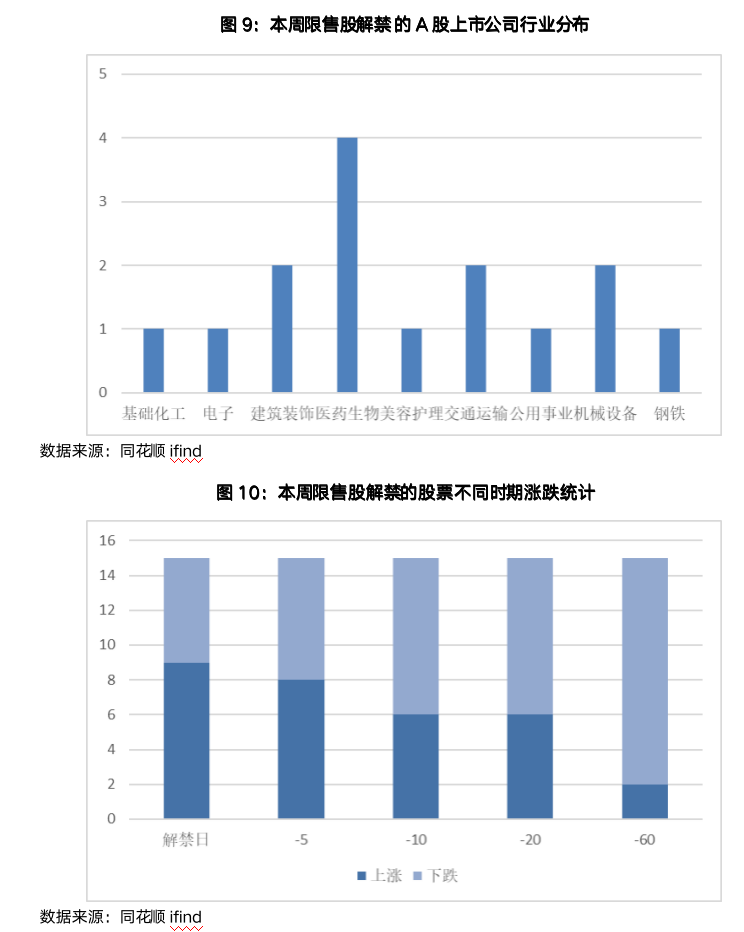 截屏2023-07-14 17.25.29.png