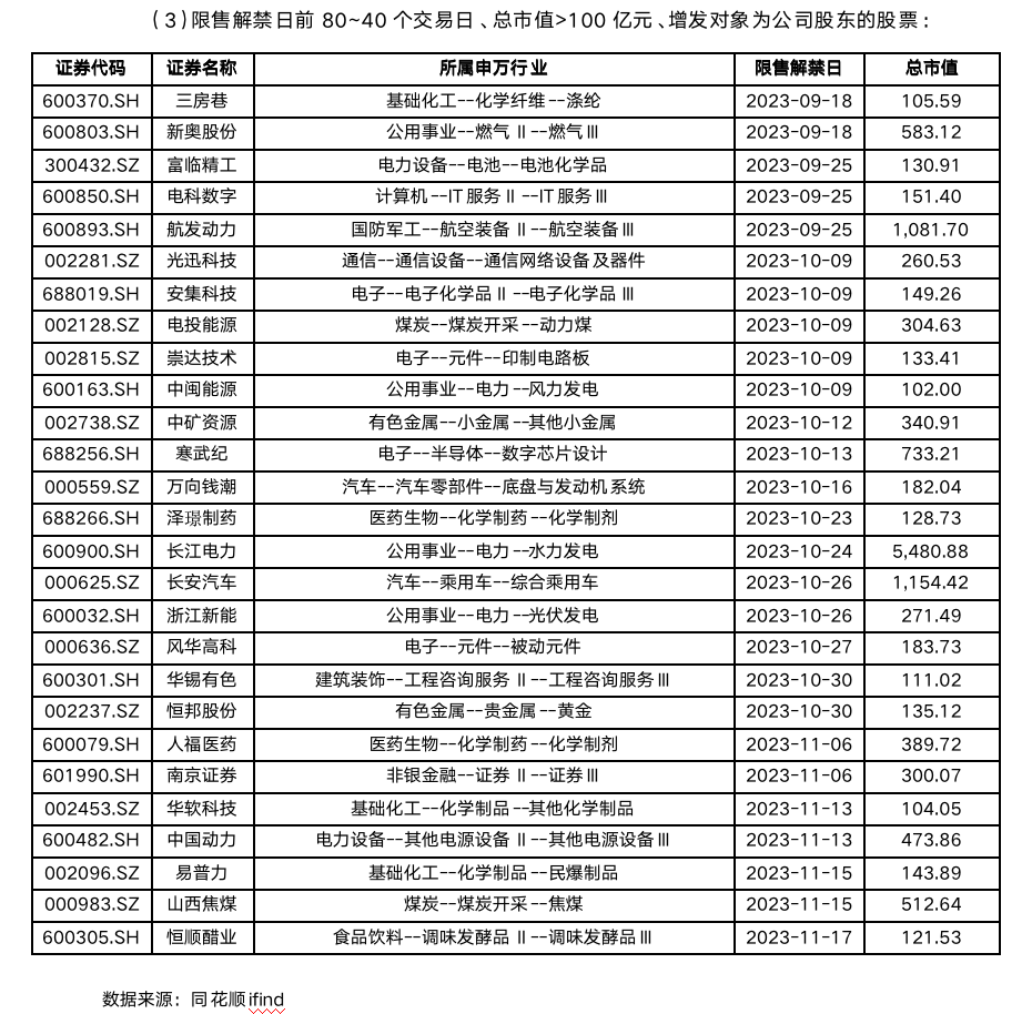 截屏2023-07-21 17.19.28.png