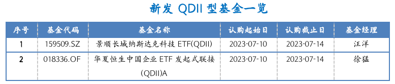 截屏2023-07-10 16.03.49.png