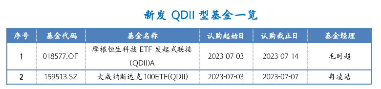 截屏2023-07-03 17.51.43.png