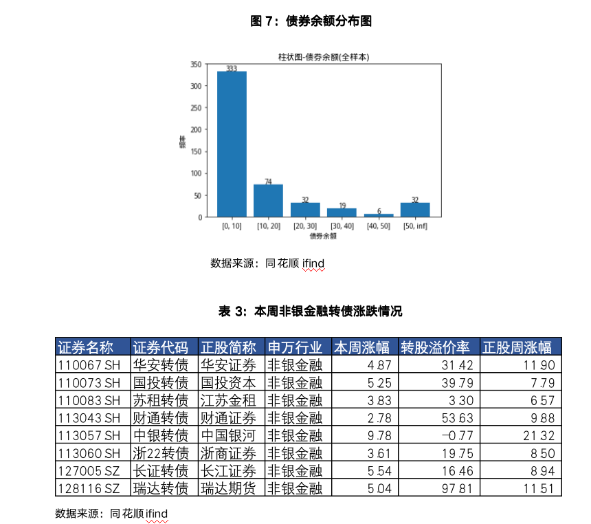 截屏2023-07-31 08.20.14.png