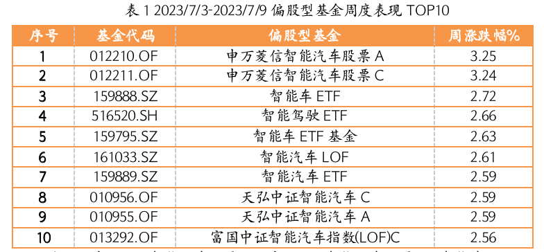 截屏2023-07-10 17.06.26.png