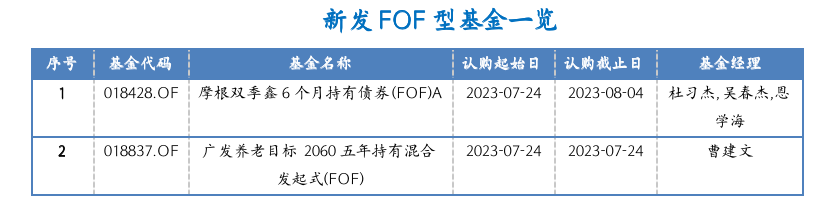 截屏2023-07-24 16.48.01.png