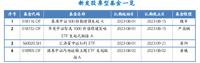 截屏2023-07-31 15.48.51.png