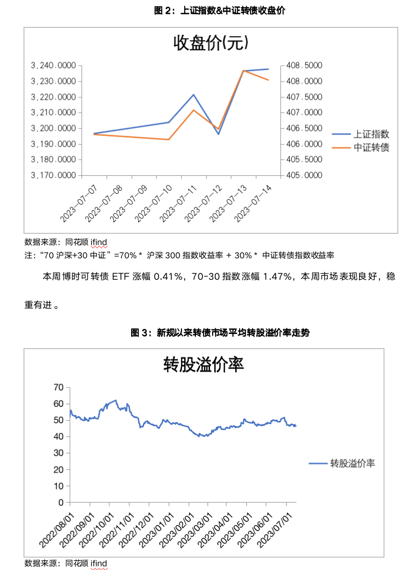 截屏2023-07-17 08.16.59.png