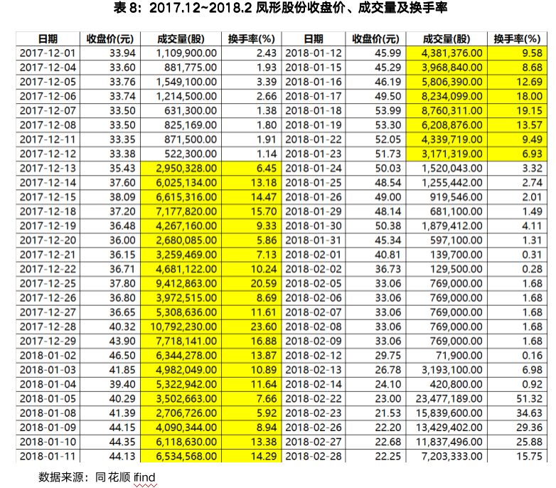 截屏2023-07-28 17.43.28.png