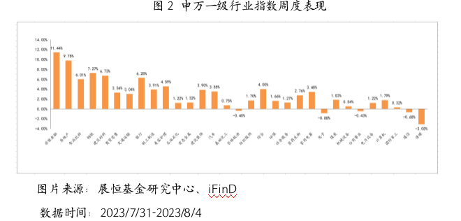 截屏2023-07-31 17.06.26.png