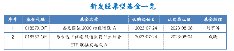 截屏2023-07-24 16.36.09.png