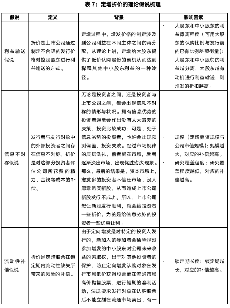 截屏2023-07-21 17.16.20.png