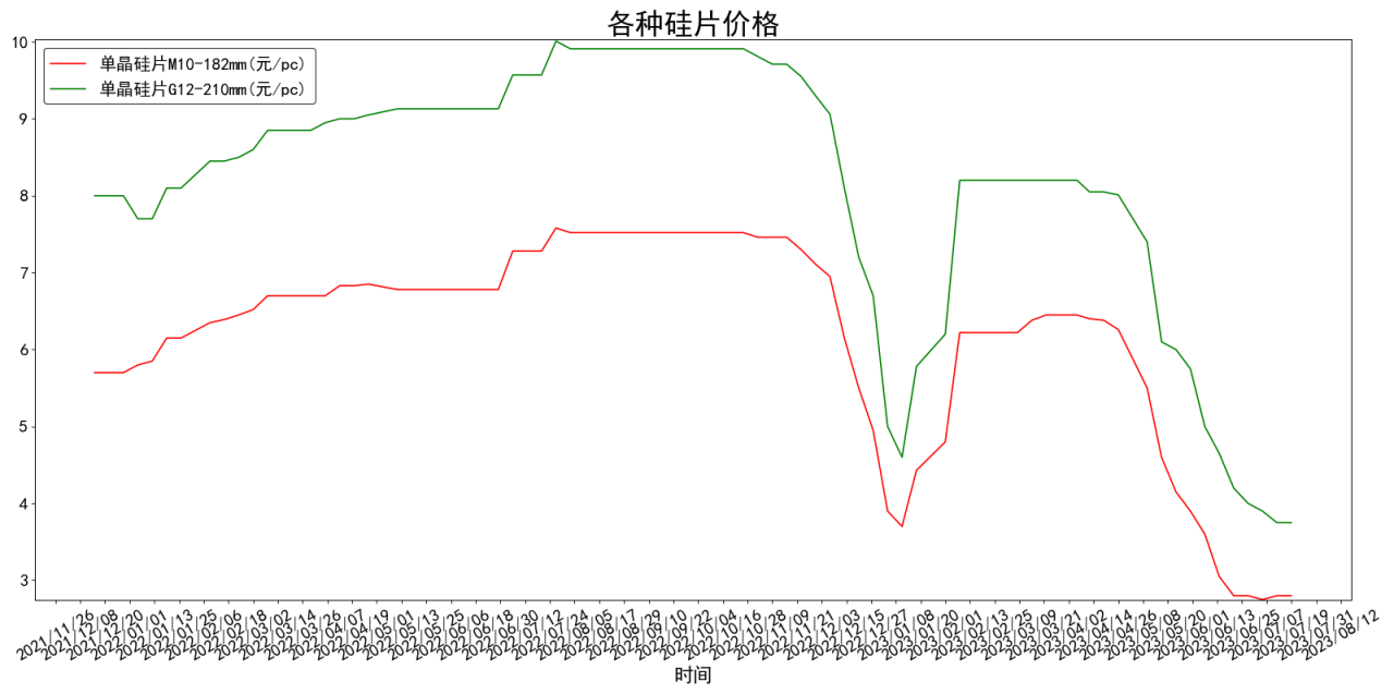 image.gif