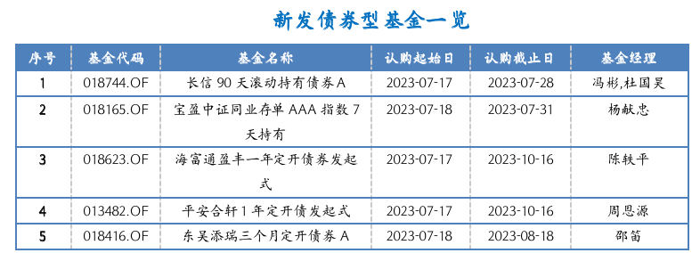 截屏2023-07-17 14.08.56.png