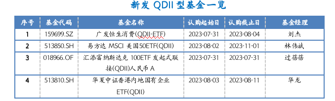 截屏2023-07-31 15.52.44.png