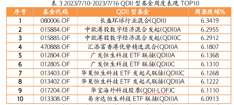截屏2023-07-17 17.01.06.png