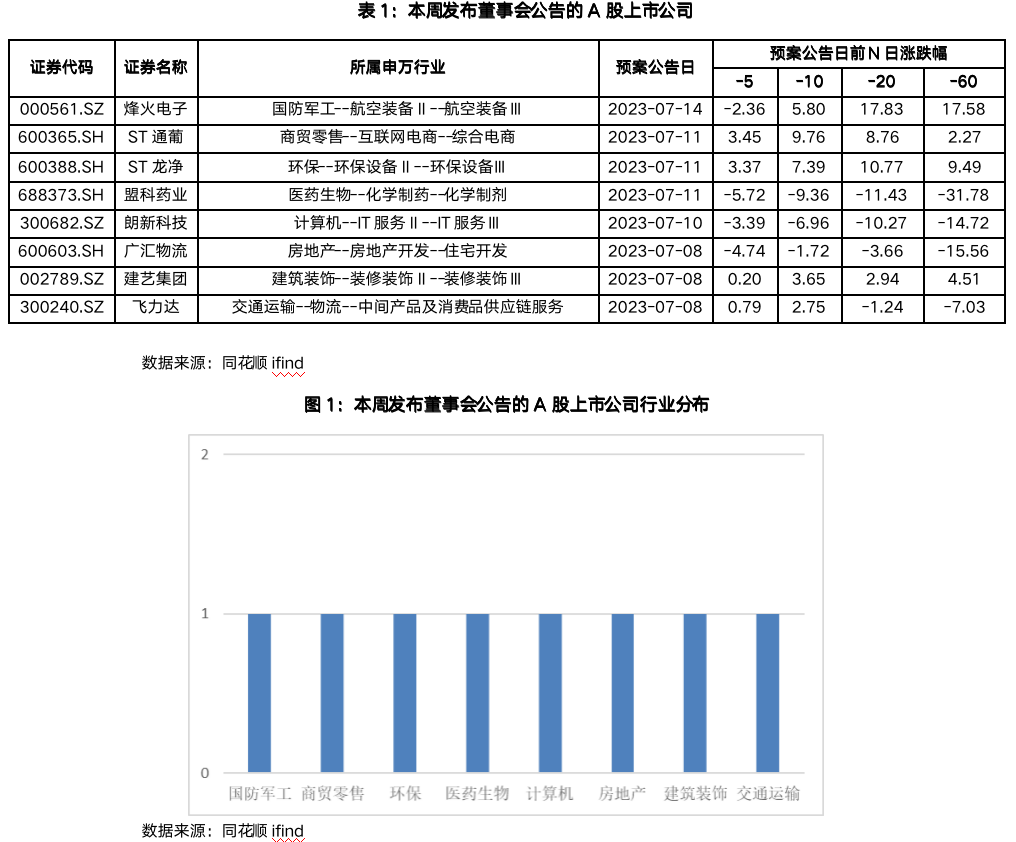 截屏2023-07-14 17.16.00.png