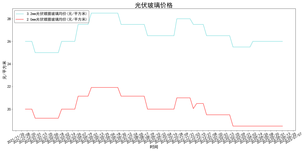 image.gif