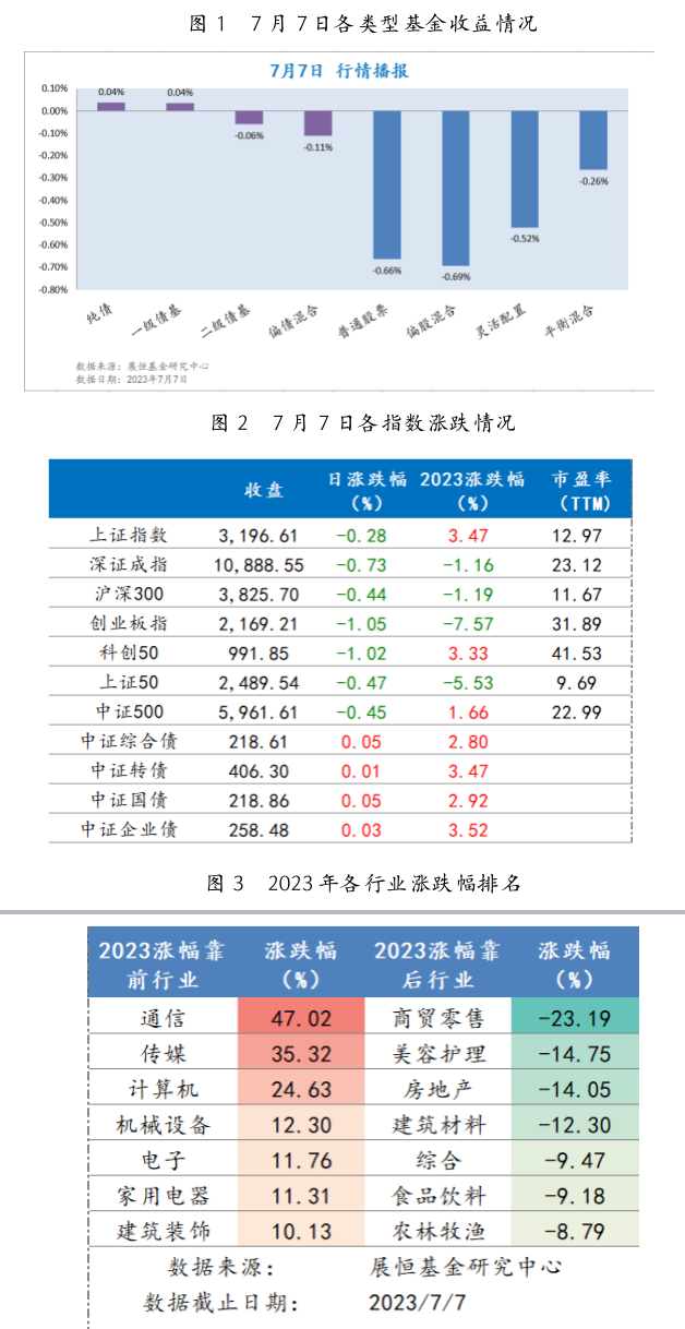 截屏2023-07-10 09.37.07.png