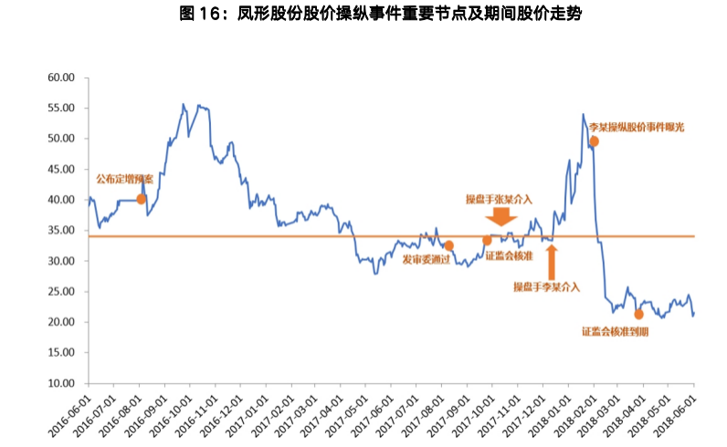 截屏2023-07-28 17.42.06.png