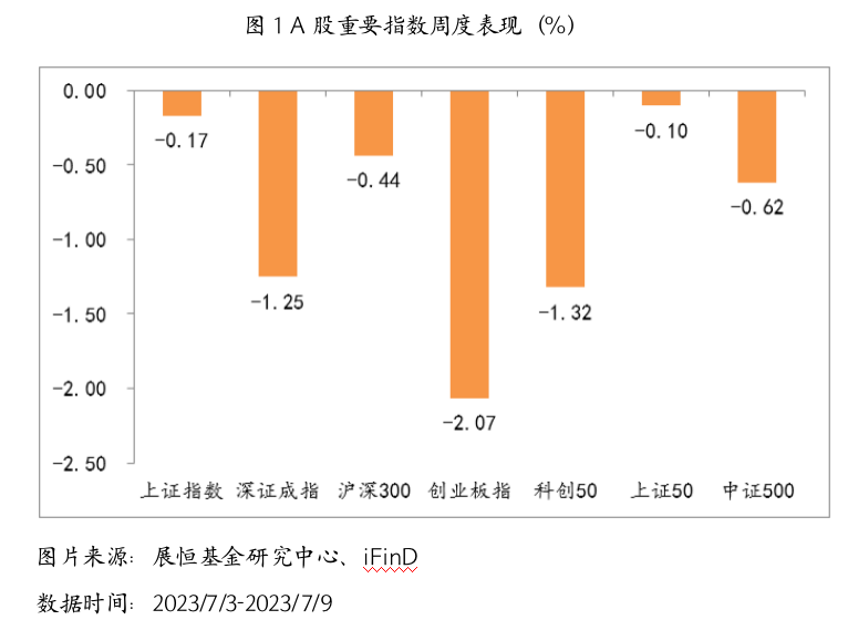 截屏2023-07-10 17.01.48.png