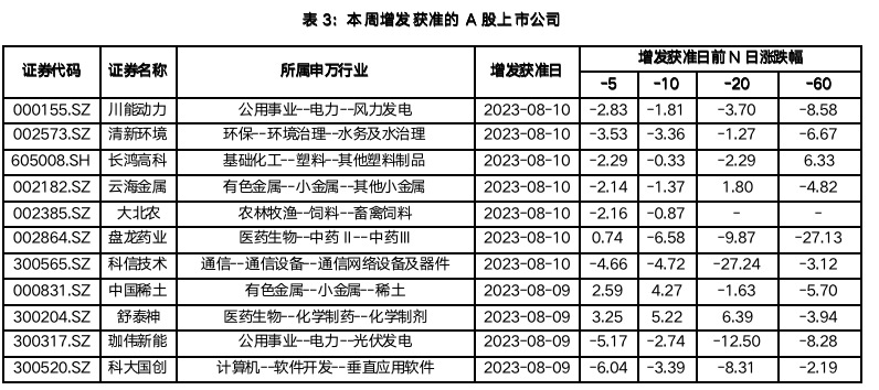 截屏2023-08-14 08.14.18.png