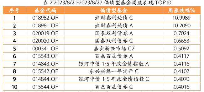 截屏2023-08-28 下午6.03.54.png