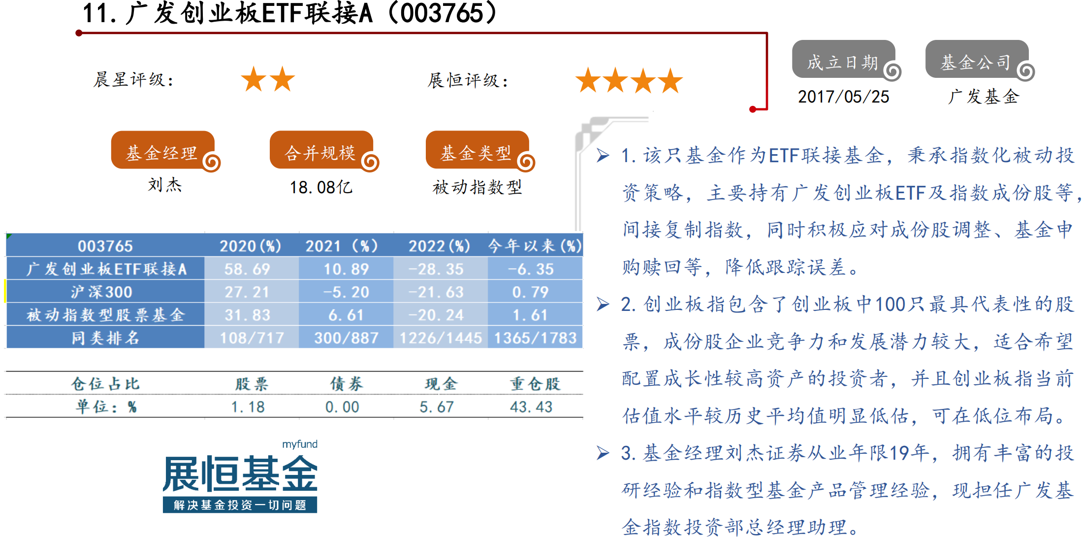 截屏2023-08-03 10.07.59.png