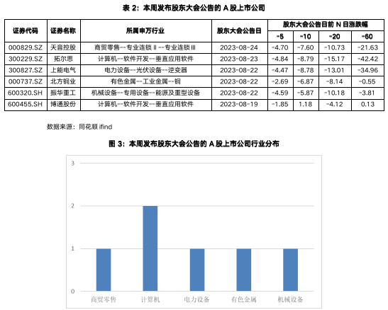 截屏2023-08-25 下午5.19.09.png