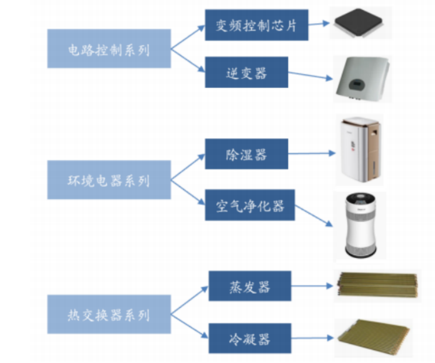image.gif