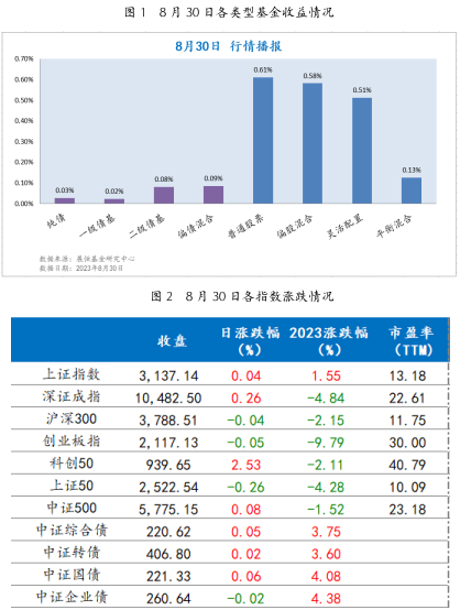 截屏2023-08-31 上午9.24.26.png