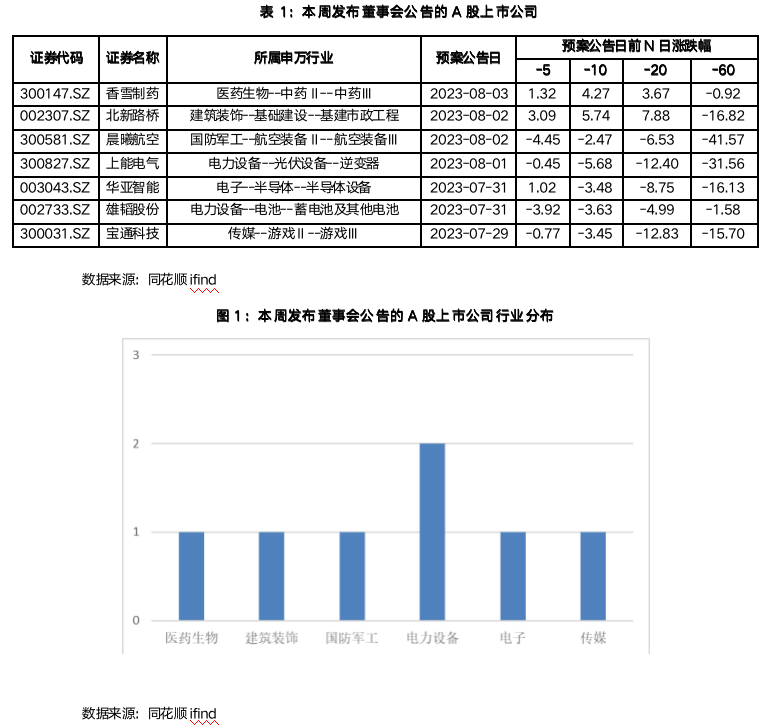 截屏2023-08-04 17.28.09.png