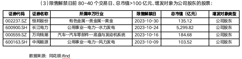 截屏2023-08-04 17.40.41.png