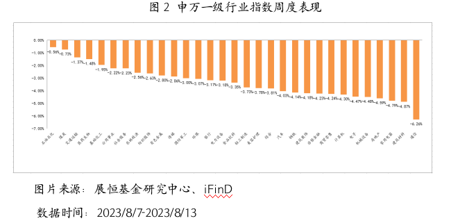 截屏2023-08-14 17.20.51.png