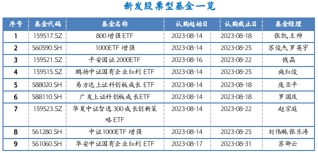 截屏2023-08-14 16.08.15.png