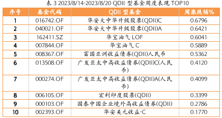 截屏2023-08-21 下午5.35.07.png