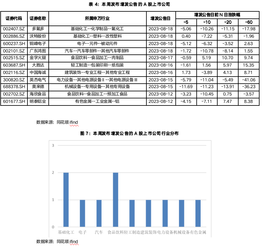 截屏2023-08-21 09.27.37.png