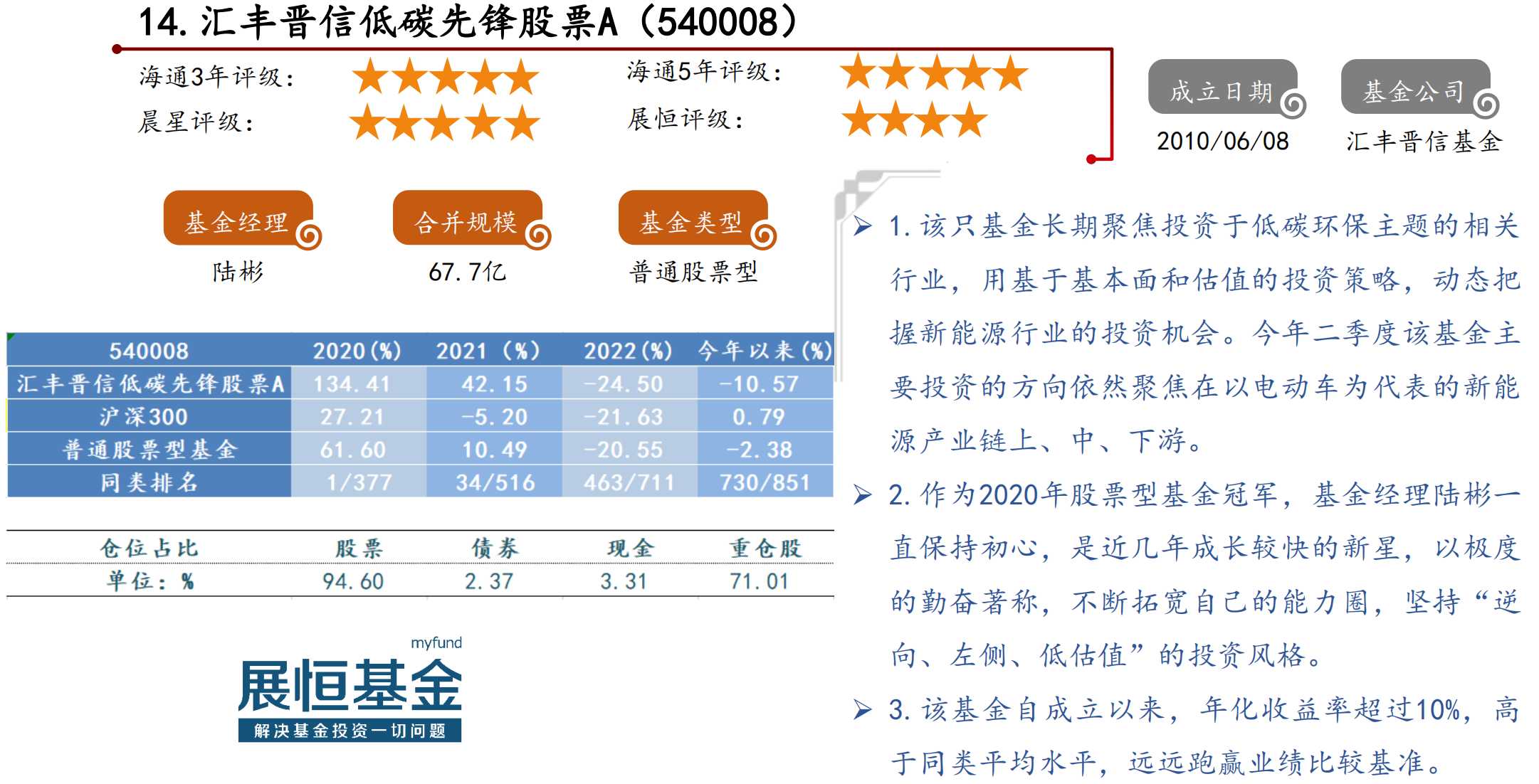 截屏2023-08-03 10.13.15.png