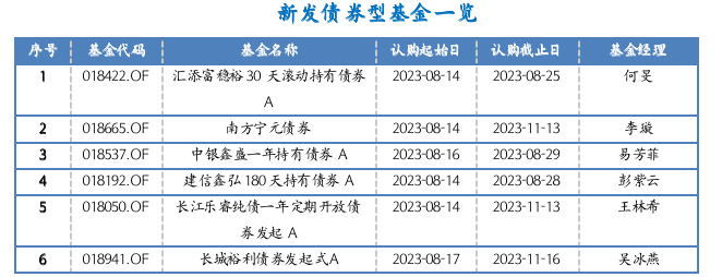 截屏2023-08-14 16.13.39.png