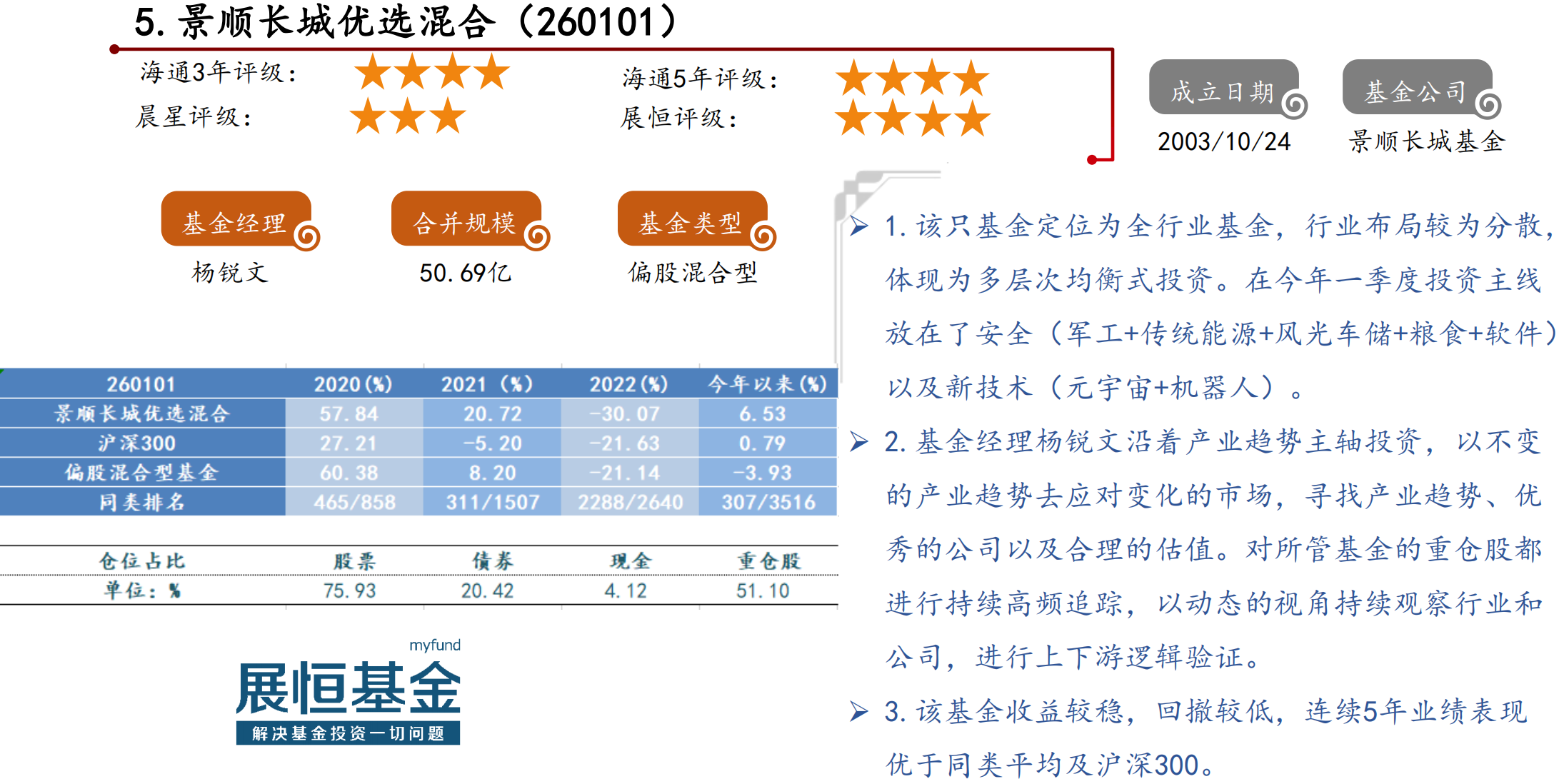 截屏2023-08-03 10.04.01.png