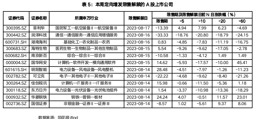 截屏2023-08-21 09.30.43.png