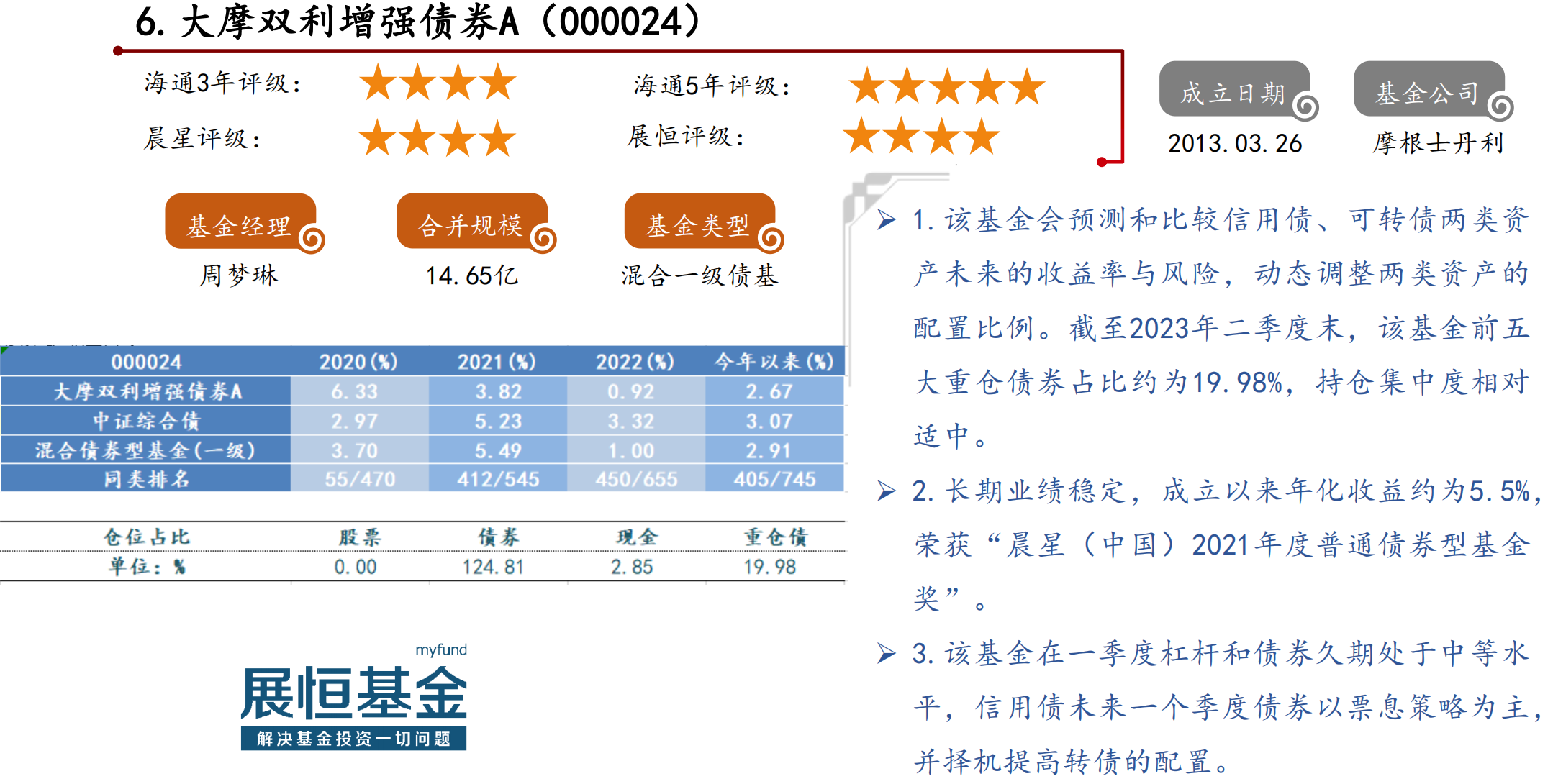 截屏2023-08-03 10.35.21.png