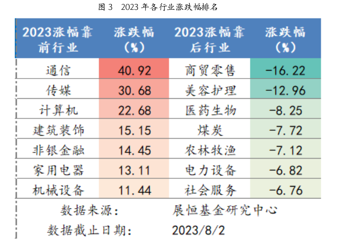 截屏2023-08-03 09.26.39.png
