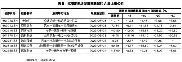 截屏2023-08-25 下午5.24.28.png