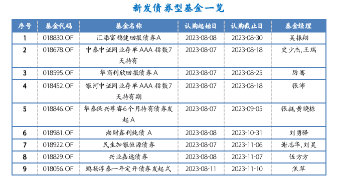 截屏2023-08-07 16.02.18.png